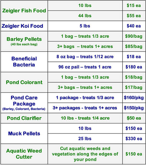 2024 Fish Haven Farm Pond Products Price Chart